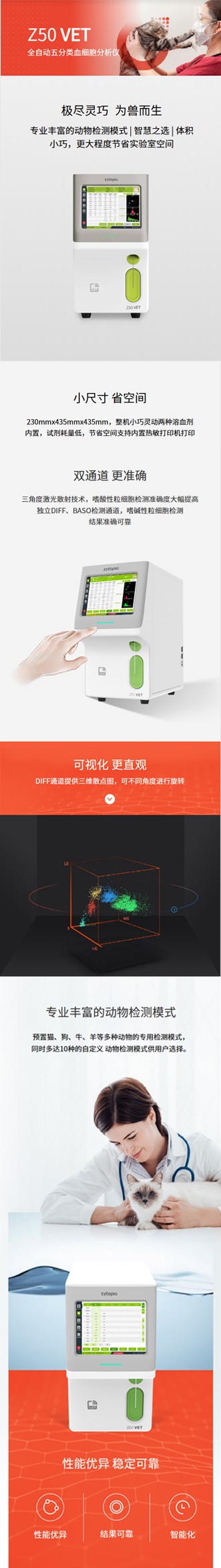 Mobile Interface Design Effect